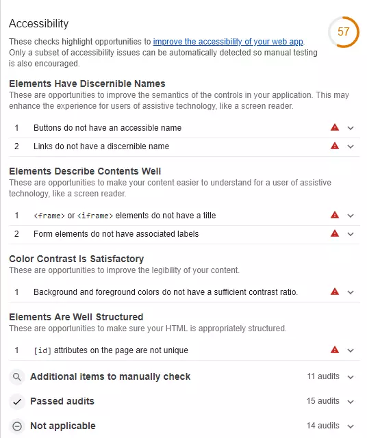 Bild: Analyse der Accessibility in Google Lighthouse